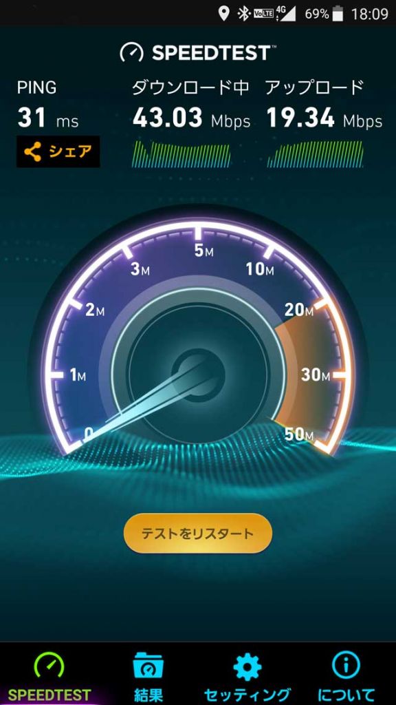 speed-test-docomo-01