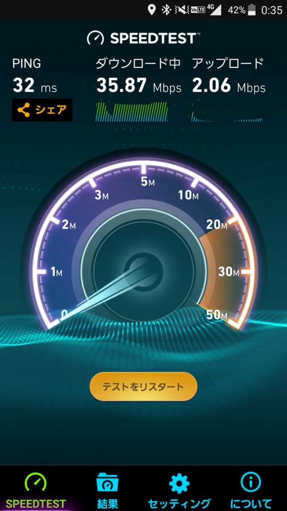 speed-test-docomo-08