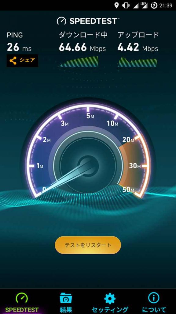 speed-test-linemobile-speed-ntt-docomo-comparison-2017-01-001