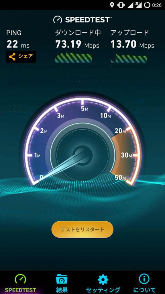 speed-test-linemobile-speed-ntt-docomo-comparison-2017-01-002