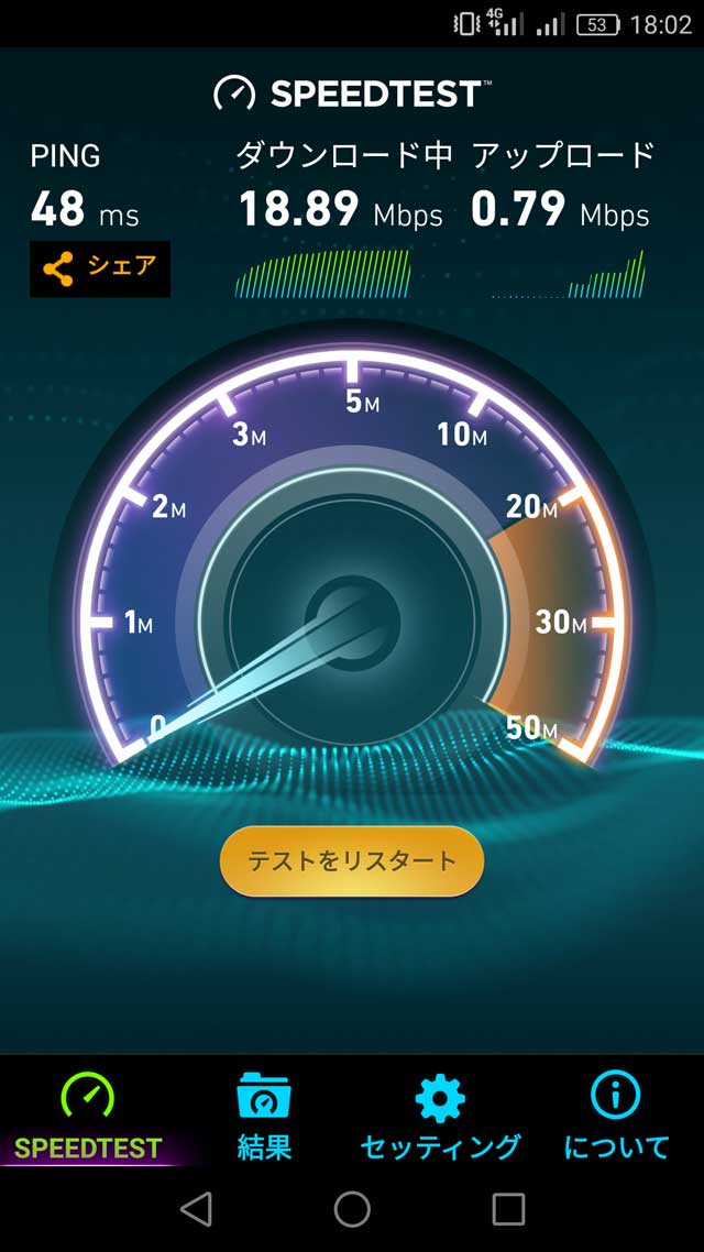 LINEモバイル