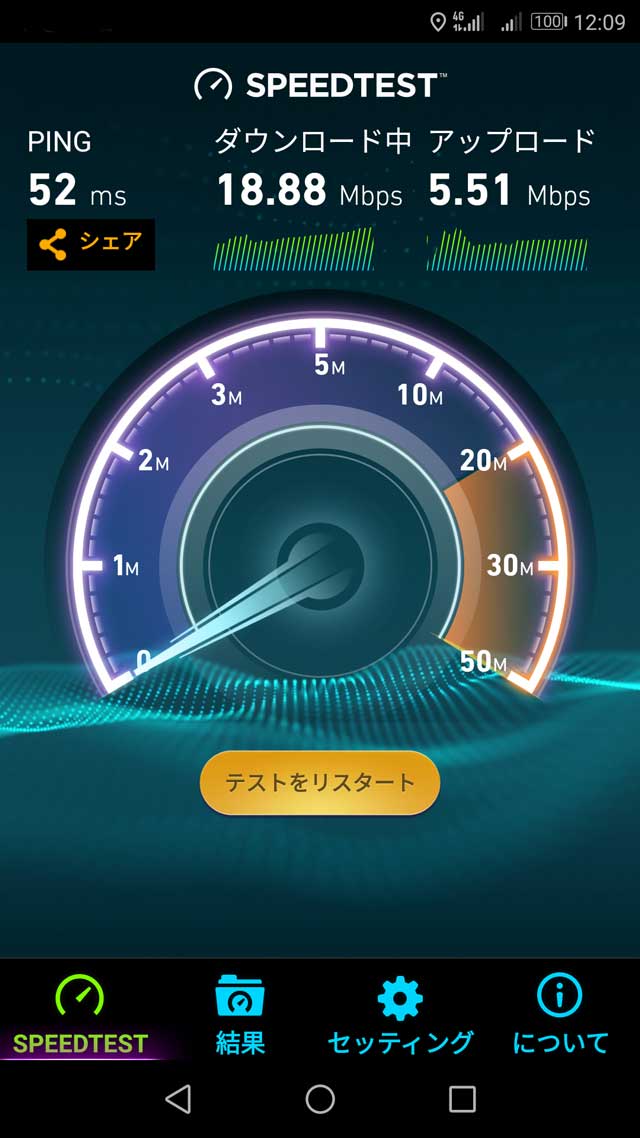 LINEモバイル