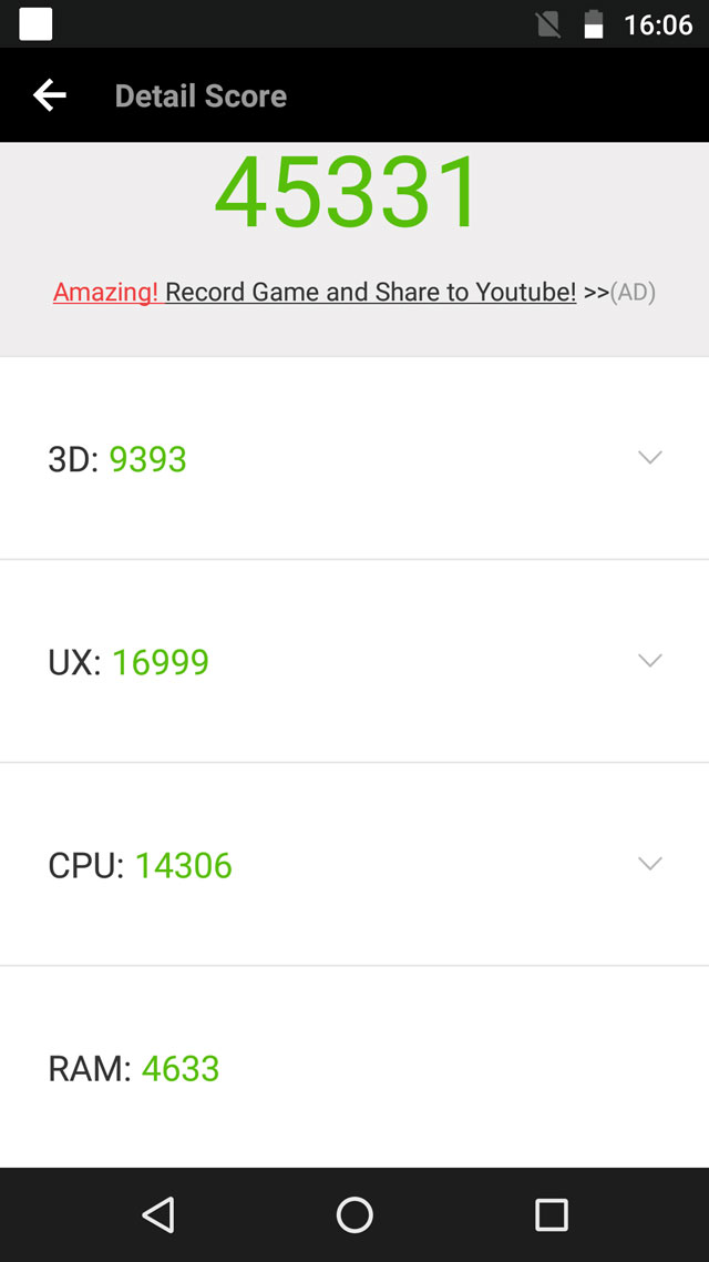 Antutu Benchmark