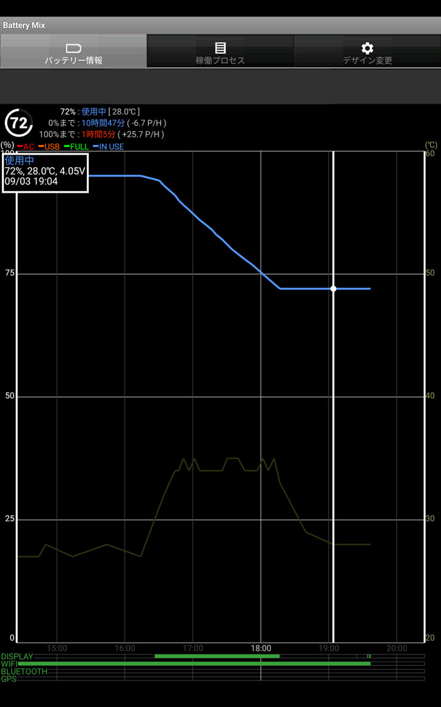 Huawei MediaPad M3 バッテリー