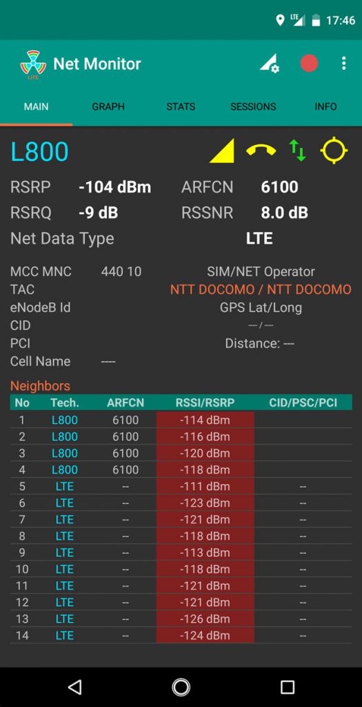 Essential Phone PH-1 docomo LTE Band 19