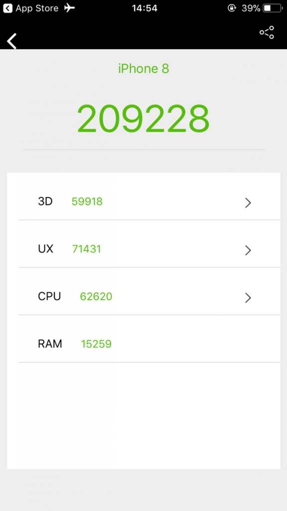iPhone 8 ベンチマーク