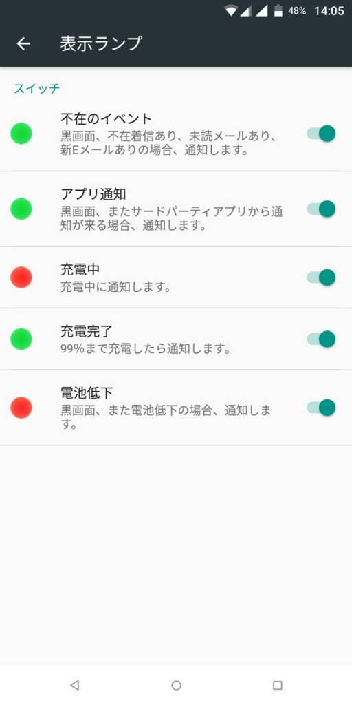 gooのスマホ g08 ソフトウェア