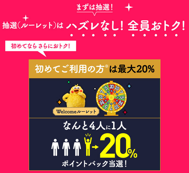 Amazon dポイント最大20%ポイントバックキャンペーン