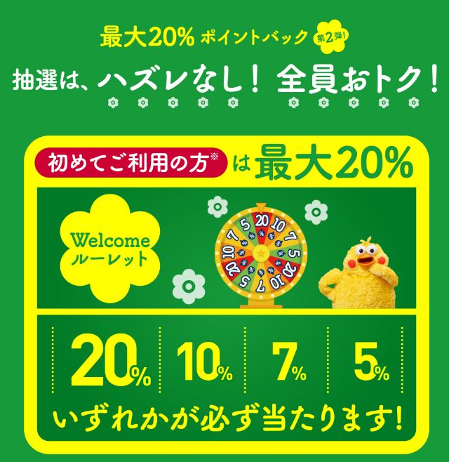 Amazon dポイント最大20%ポイントバックキャンペーン（第2弾）