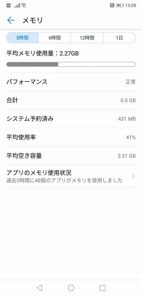 Huawei P20 Pro HW-01K メモリー